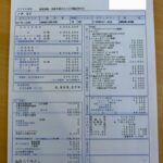 ノア見積もり実例2026｜S-Z総額490万円台の内訳・値引き確認