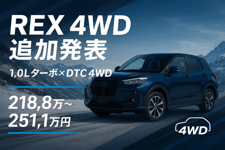 スバルREX 4WD新発売！価格218万円から冬の安心装備充実