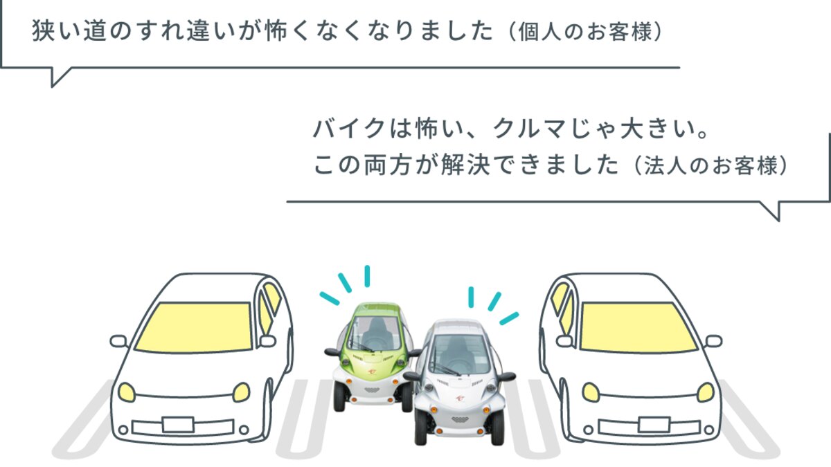 コムス1万1467台リコール再届出、パーキングブレーキと対象確認の7項目:無料修理までの駐車で確認したいことの公式車両画像