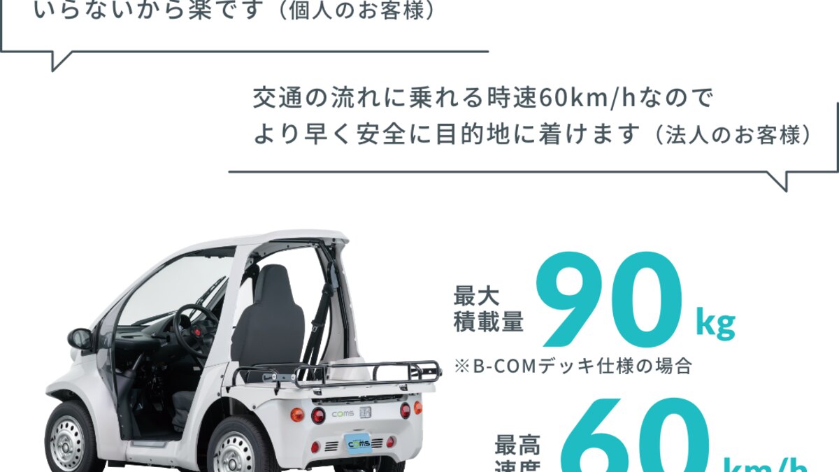 コムス1万1467台リコール再届出、パーキングブレーキと対象確認の7項目:安全対応の後で買い替え資金を比べるの公式車両画像