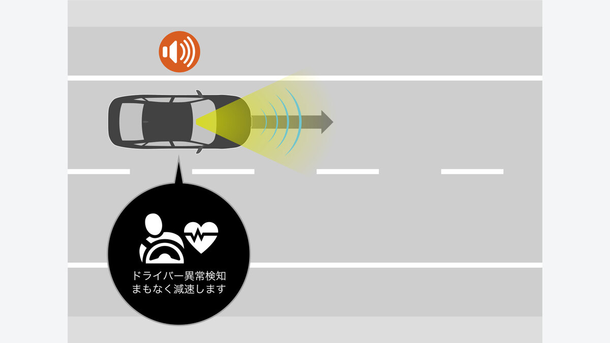 サポカー2.0とは？8つの対象装置と新車・中古車で確認する10項目：乗り換えを急ぐべき人と待てる人の関連画像