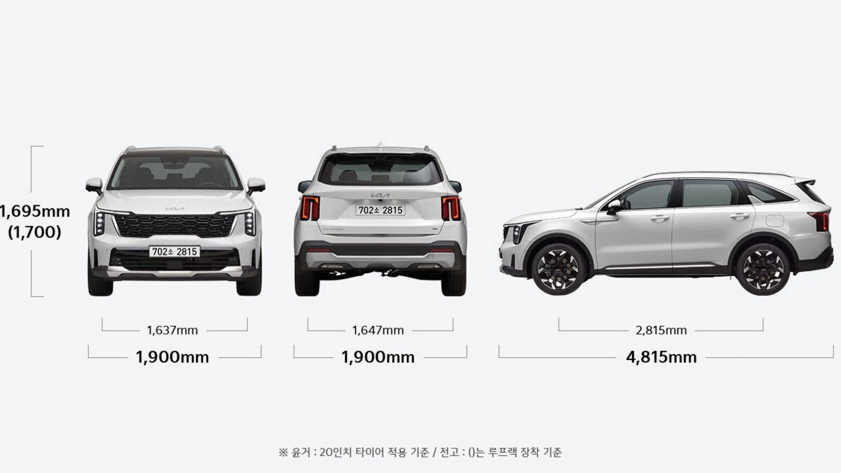 Kia Sorentoインド仕様|ハイブリッドAWD・ディーゼルの違いと選び方:仮の同一条件で4つの支払い方法を比較の関連画像