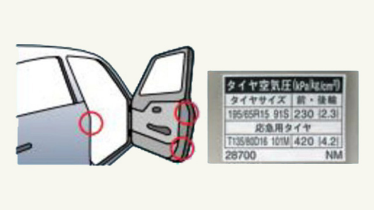 自動車点検整備推進運動2026｜日常点検15項目と法定点検の違い