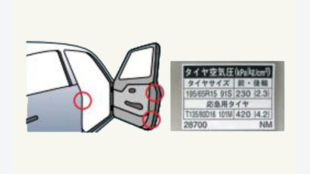 自動車点検整備推進運動2026｜日常点検15項目と法定点検の違い：自動車点検整備推進運動2026で変わることの関連画像