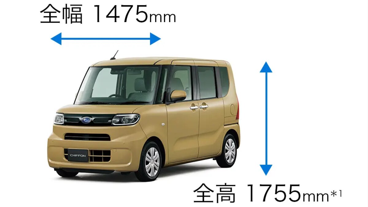 スバル シフォン2026年改良｜L・G・R・RS・トライの違いと選び方：見積もり前によくある疑問の関連画像