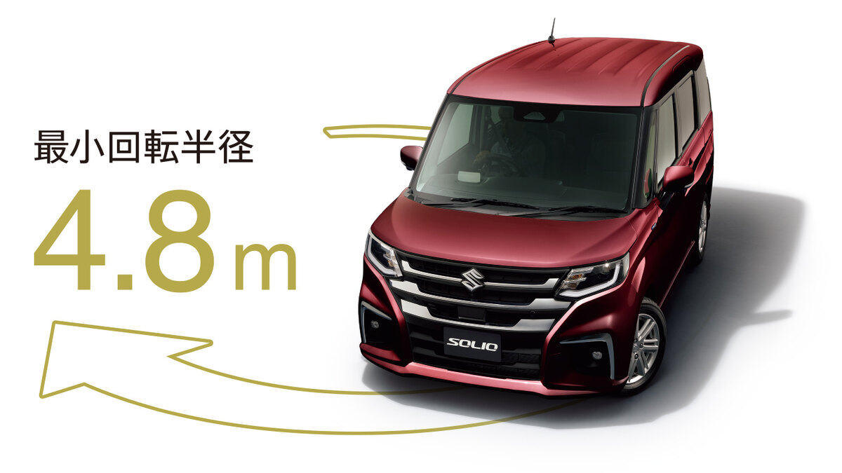 ソリオの最小回転半径4.8mを示す公式の車両画像