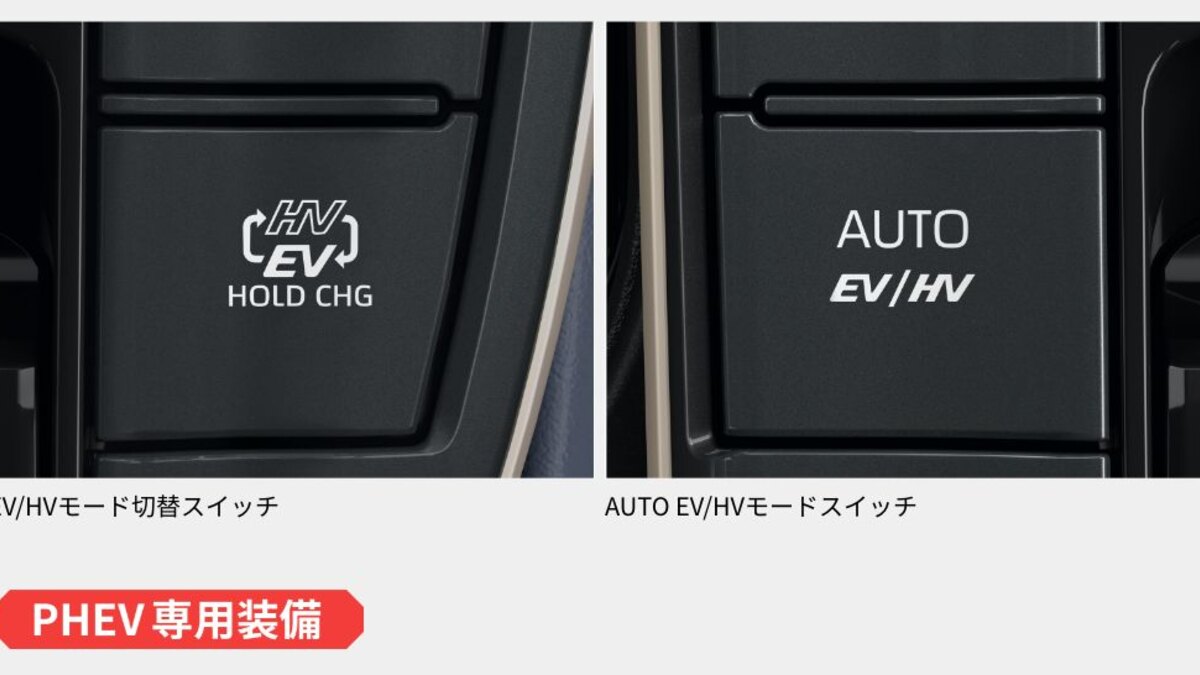 クラウンエステート Z・RSの違い｜HEV・PHEVと荷室・走りで選ぶ：クラウンエステートの公式実用諸元を一覧で確認するの関連画像