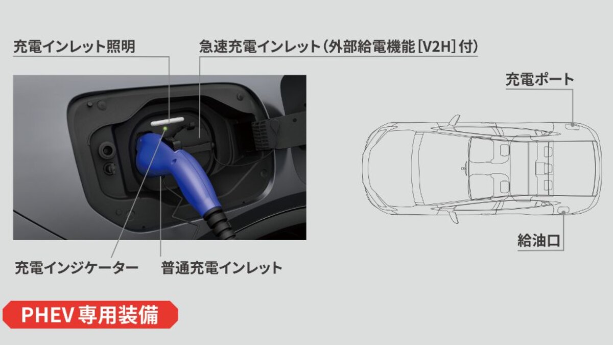 クラウンスポーツ2026 RS・Z・Gの違い|PHEVとHEVを走り・装備で選ぶ:全幅1880mm・21インチ・充電を日常で扱えるかの関連画像