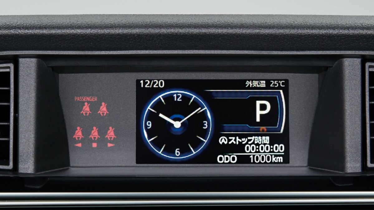 トヨタ ルーミー2026年改良｜G-T・G・Xとカスタムの安全・走りで選ぶ：30秒診断と販売店で聞く10問の関連画像