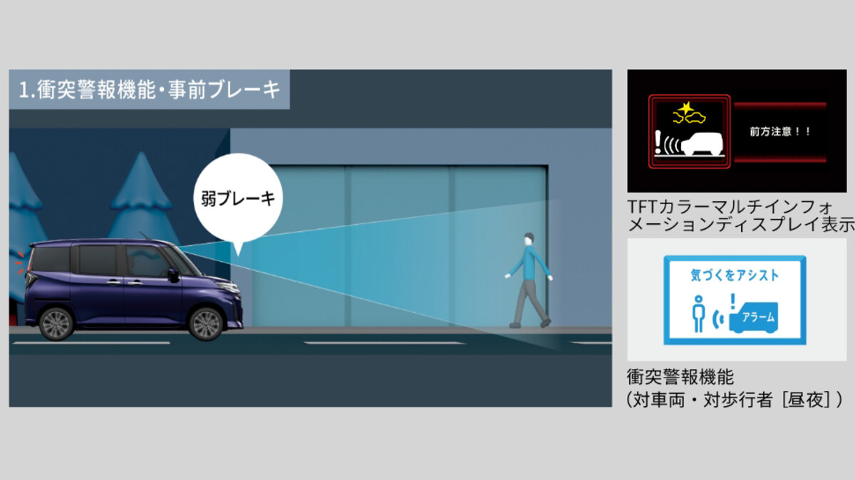トヨタ ルーミー2026年改良｜G-T・G・Xとカスタムの安全・走りで選ぶ：よくある質問の関連画像