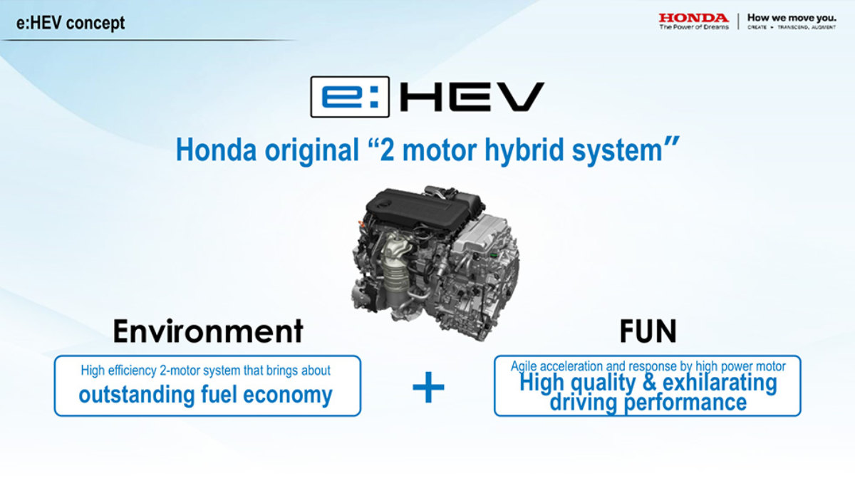 Honda Hybridとは? 2027年から始まる次世代e:HEVの変更点と日本導入を読む:Honda Hybridの発表で確定したことは、名称より「次世代化の範囲」の関連画像