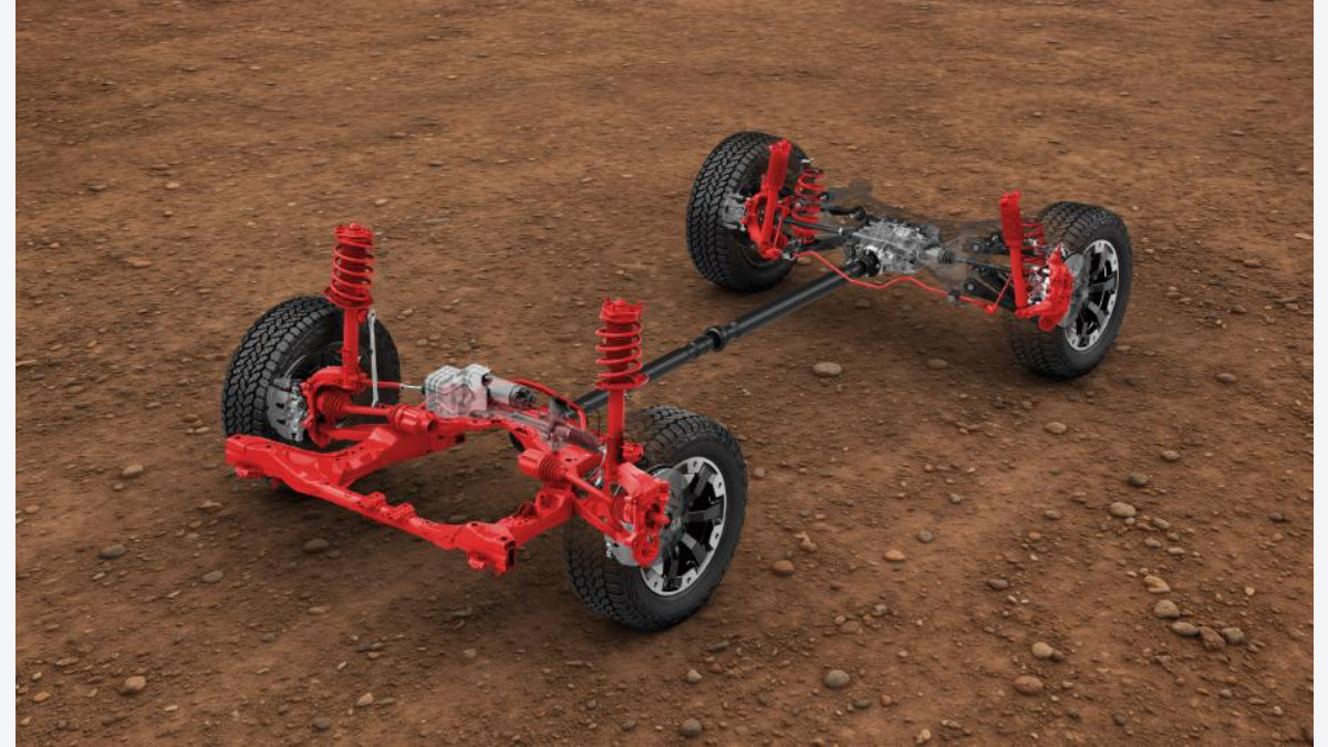 Honda Passport 2027日本導入|TrailSportの地上高・装備と日本仕様の確認点:日本導入前に販売店で確認したい10項目の関連画像
