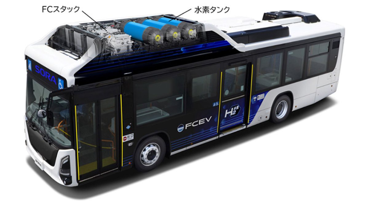 トヨタ新型SORA発売|航続300km超の燃料電池バス、運行・乗降の進化を読む:FCスタック・大容量電池・水素タンクを一つの運行条件で読むの関連画像