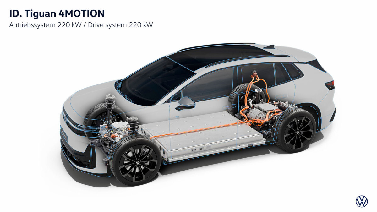 フォルクスワーゲン ID. Tiguan発表|58kWh・600km級EVの走りと4グレード比較:4,618mmの車体と534Lの荷室は家族用途にどう効くかの関連画像